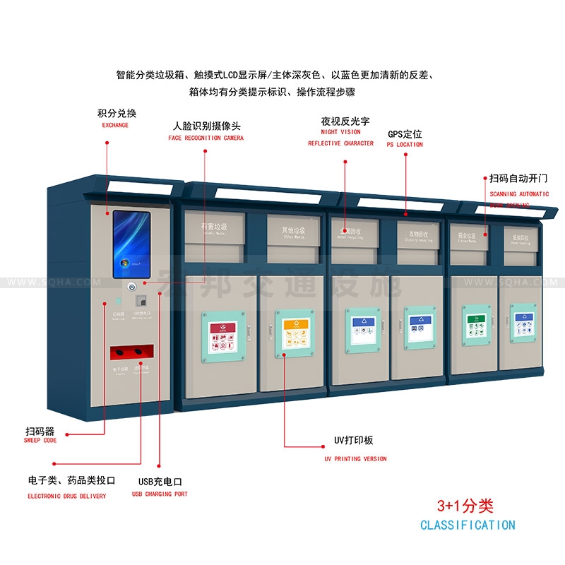 智能垃圾分類(lèi)箱